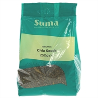 Picture of Chia Seeds